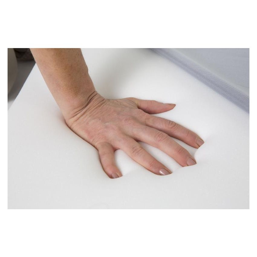 Colchões Essential Visco